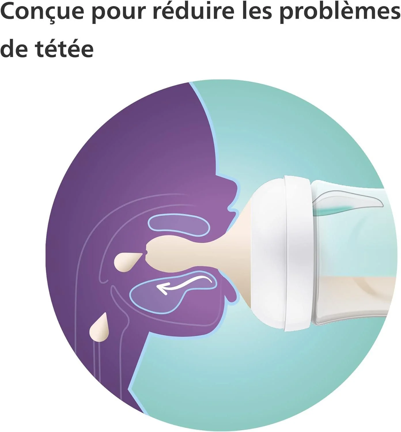 Biberon reponse naturelle airfree 125ml avent 4.webp